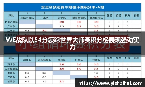 乐竟电竞