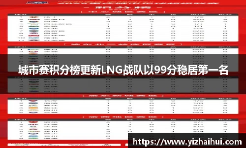 乐竟电竞