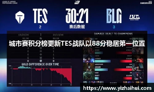 乐竟电竞