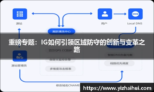 乐竟电竞