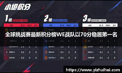 乐竟电竞