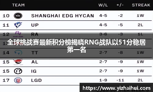 乐竟电竞